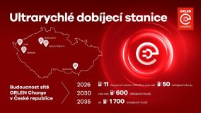 U Velké Dobré vzniklo místo pro ultrarychlé dobíjení elektromobilu