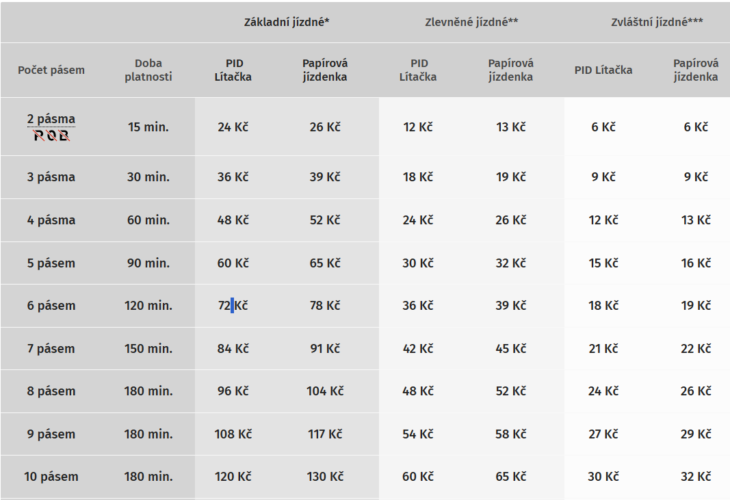 Snímek obrazovky 2026 01 23 092429 73ad8