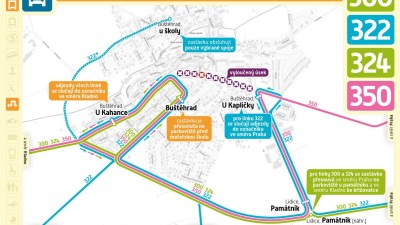 Kvůli uzav&iacute;rce se ru&scaron;&iacute; zast&aacute;vka Bu&scaron;těhrad